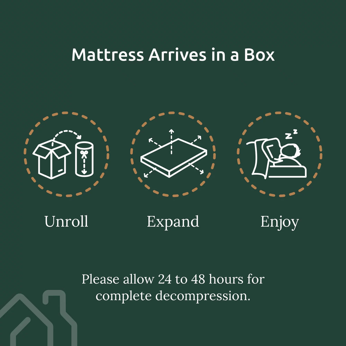 5" Gel Memory Foam Mattress, Twin C37716