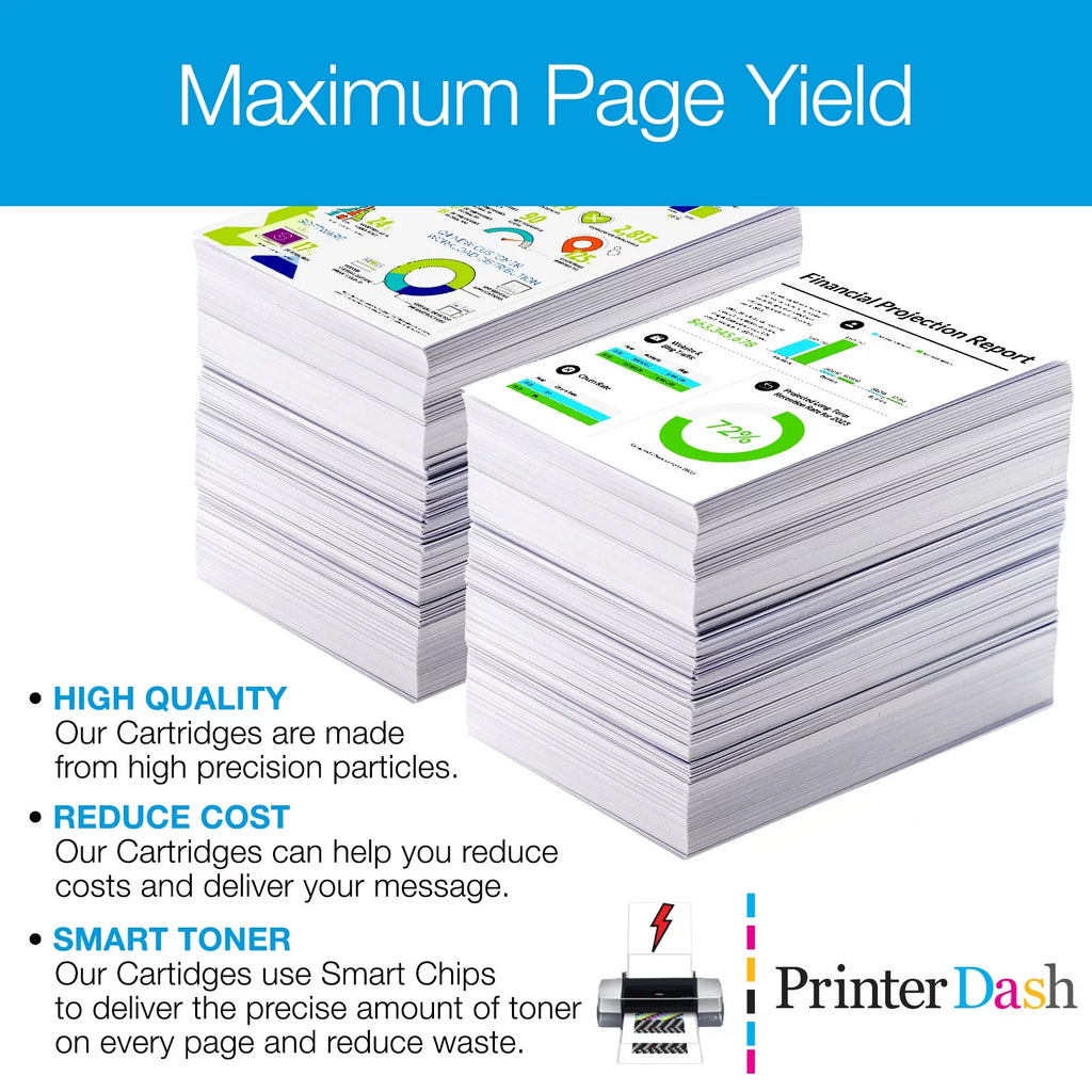 Replacement Inkjet Combo Pack 2-Black/2-Color B7095