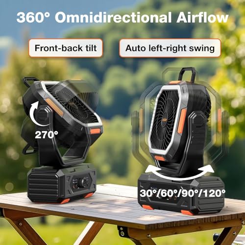 Portable Rechargeable Camping Fan with 20000mAh Battery O49587
